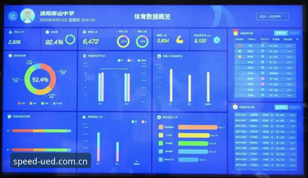 UED体育官方入口：3个核心维度解析专业体育竞猜平台的用户体验升级