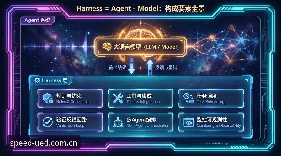 揭秘UED体育官方入口：体育竞猜平台背后的行业进化逻辑