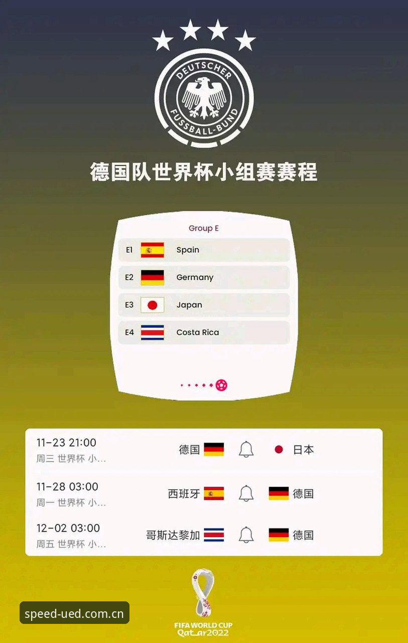 德国队世界杯大名单深度评测：诺伊尔回归与新生代崛起的战术变局