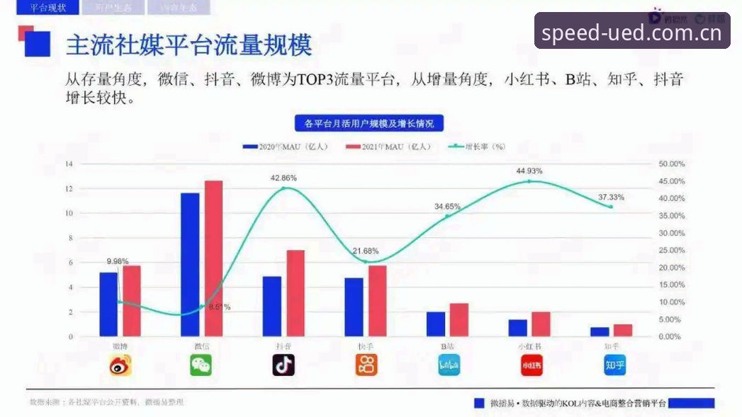 UED体育官网地址 UED体育平台登录入口详解:安全投注与APP安装指南